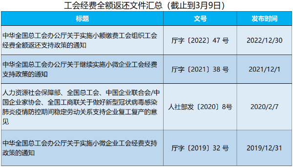 微信图片_20230309134814